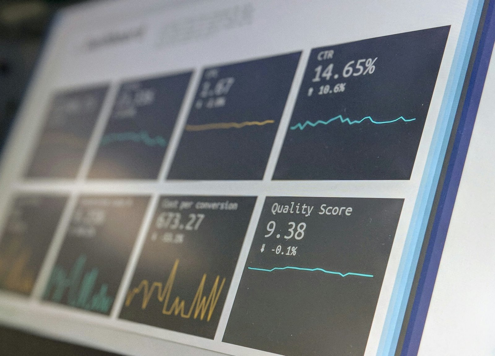 Financial Analysis